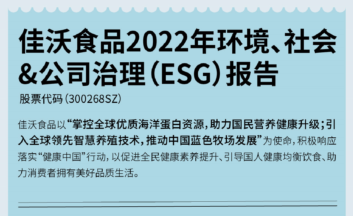 佳沃食品2022 ESG報(bào)告長(zhǎng)圖解析